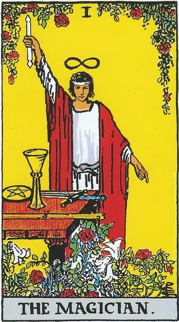 No.1 魔術師（The Magician）タロットカード
